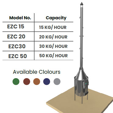 Ecozone Cylindrical Waste Burning Plants, Ecozone