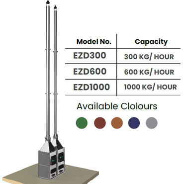 Ecozone Double Chamber Waste Burning Plants, Ecozone